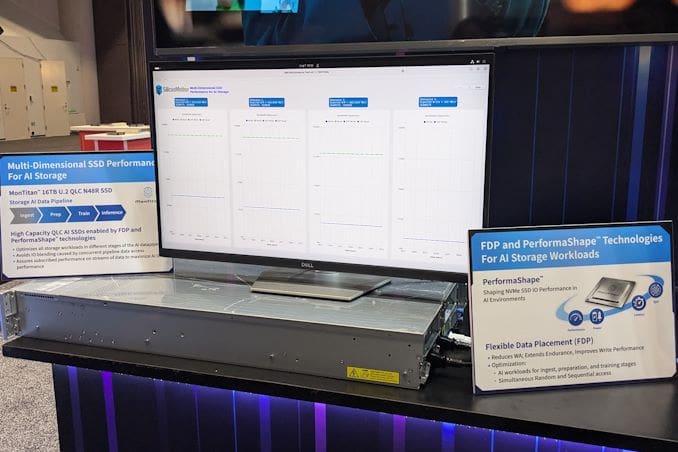 Silicon Motion Demonstrates Flexible Data Placement on MonTitan Gen 5 Enterprise SSD Platform